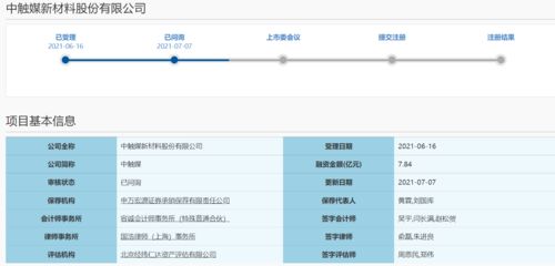 中觸媒新三板退市轉戰科創板 ipo獲上交所問詢
