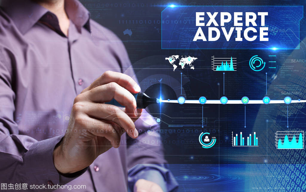 年輕企業的技術咨詢與銷售 技術、互聯網、業務與市場營銷的融合之道